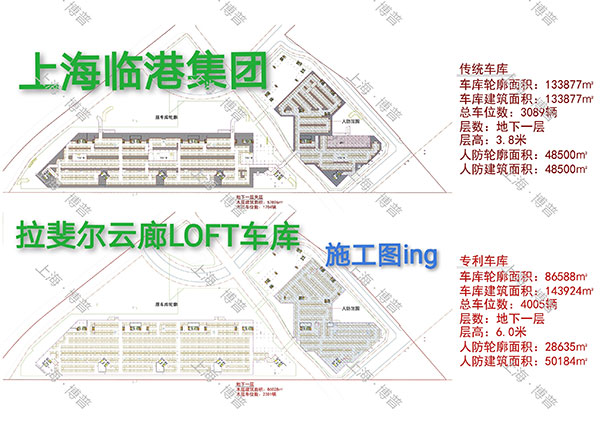 安庆G60科创云廊LOFT专利车库（上海博普授权）