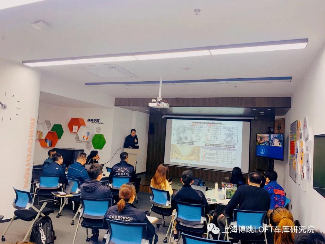 安庆【上海博普】董事长初光先生受邀前往世茂集团进行“Loft车库专题会”授课演讲